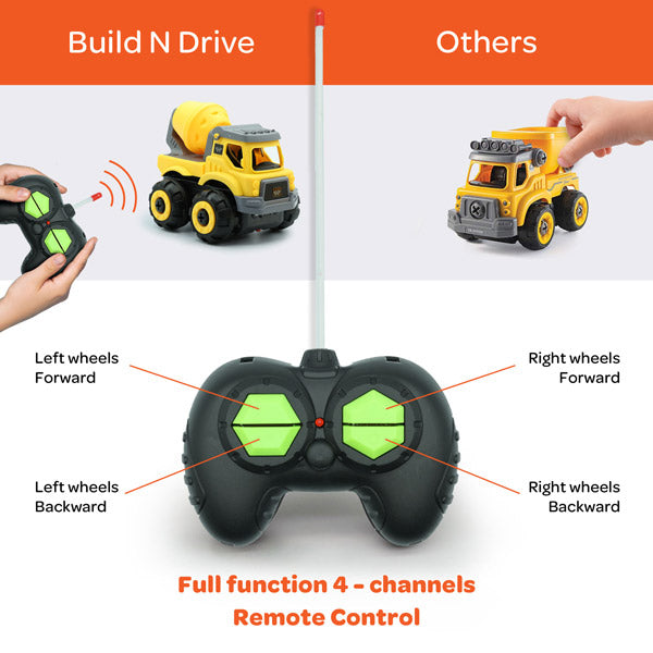 Build N Drive - The Dig & Dump Division