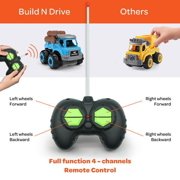 Build N Drive - The Transport Trio