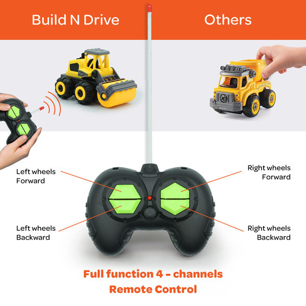 Build N Drive - The Excavation Experts