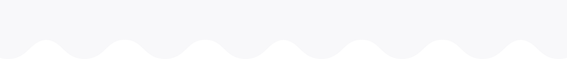 Blog Bottom Bg